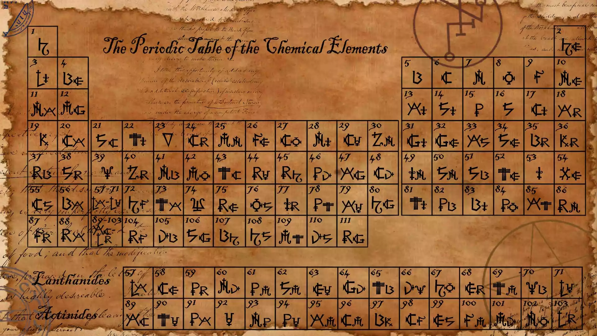 Χημικά στοιχεία - τα θεμελιώδη δομικά στοιχεία της ύλης. Εξερευνήστε τις ιδιότητες, τη δομή και τις αλληλεπιδράσεις των 118 στοιχείων του Περιοδικού Πίνακα